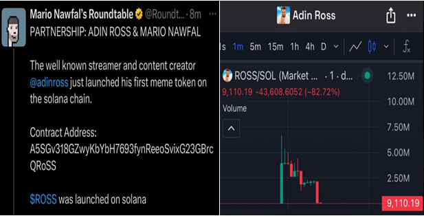 Nawfal 與 Adin Ross 拉高出貨騙局