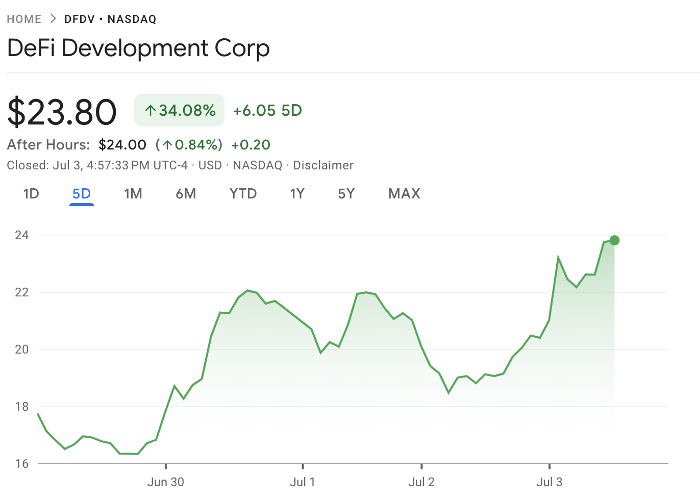 本周加密新闻:DeFi Development